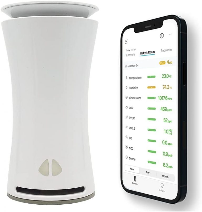 Best Air Quality Monitor Reviews 2024 Consumer Reports